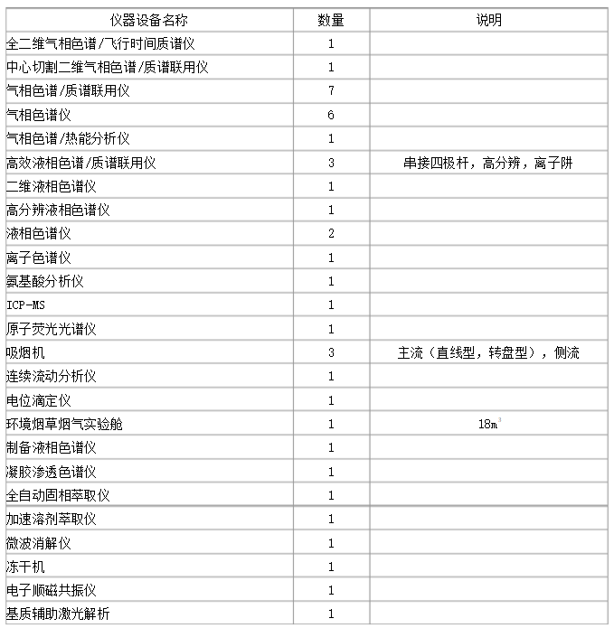 汙水處理廠91香蕉视频污污建設裝修