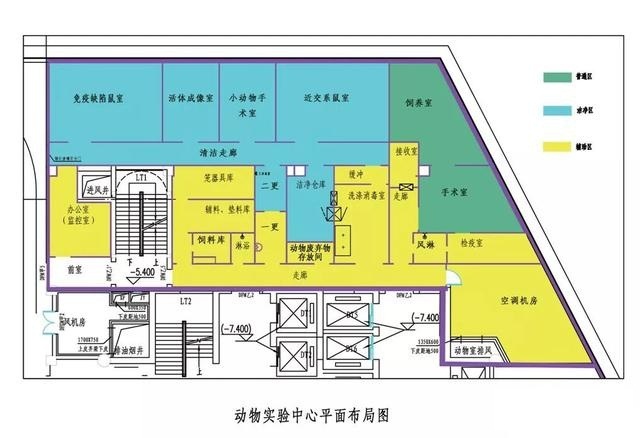 關於動物房91香蕉视频污污建設的規範方案
